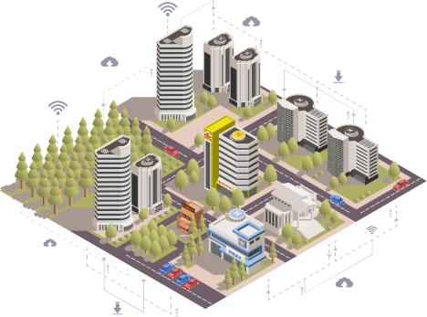 Smart Cities Software Development and Solution – LogicalStreet